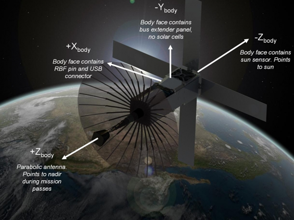 Satellite Deployed in Space CAD