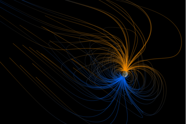Earth and magentic poles