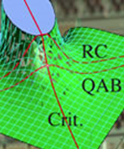 3D Topographic Map