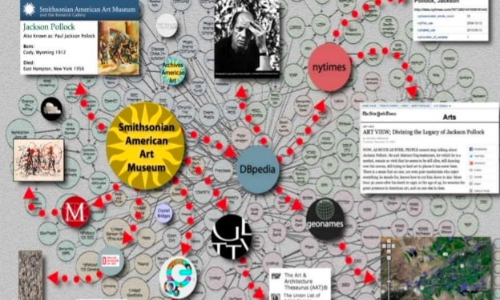 American Art Collaborative