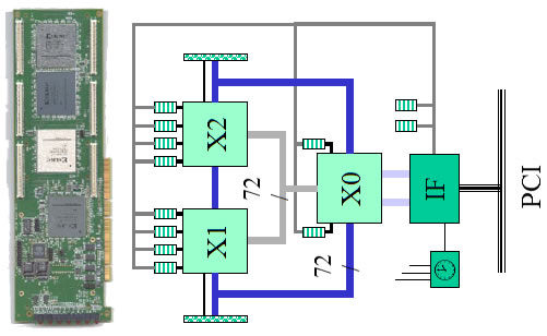 Circuit diagram next to microchip board